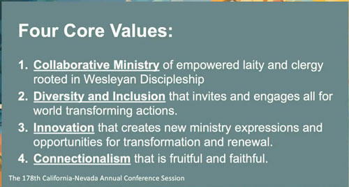 Four Core Values