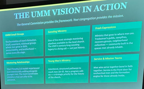 UMM Vision in Action slide