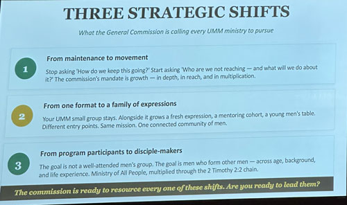 Three Strategic Shifts slide