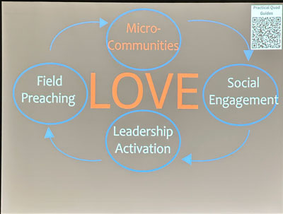 Micro-Communities