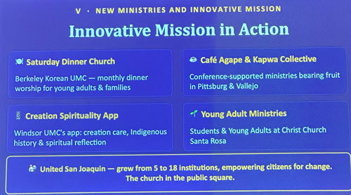 Innovative mission in action